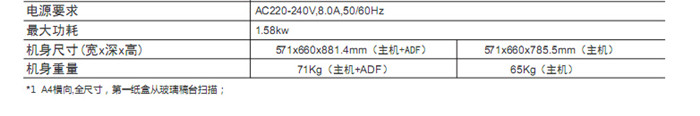 柯尼卡美能達C266彩色復印機基本規格-科頤辦公