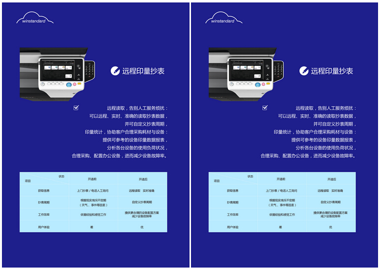 柯尼卡美能達(dá)攜萬企達(dá)推出全新“云打印”彩色復(fù)合機(jī)新品-科頤辦公