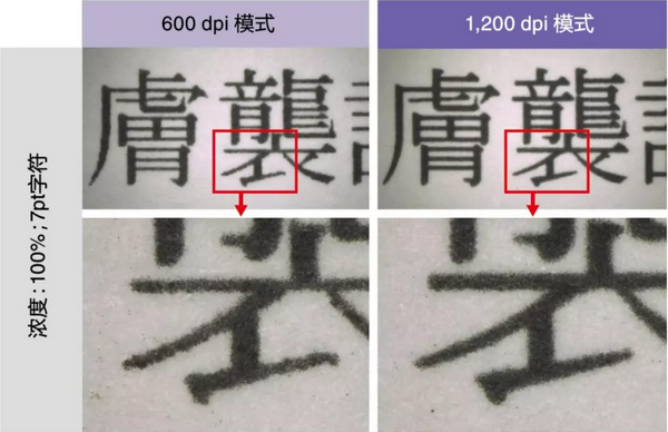 1,200dpi呈現(xiàn)細(xì)膩畫質(zhì)