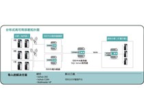 柯尼卡美能達助力中國企業(yè)實現(xiàn)“制造”到“智造”的全面升級
