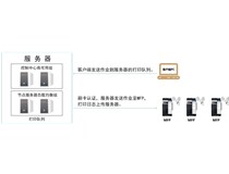 柯尼卡美能達(dá)助力深圳高新技術(shù)企業(yè)樹(shù)立文印管理新標(biāo)桿